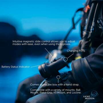 Sola Dive 2500 S/F - Versatile Underwater Light