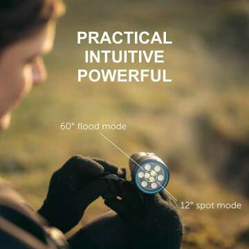 Sola Dive 2500 S/F - Versatile Underwater Light