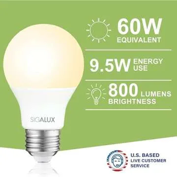 Sigalux LED Light Bulbs 60 Watt Equivalent A19 Standard Light Bulbs 2700K Warm, Non-Dimmable Energy ...