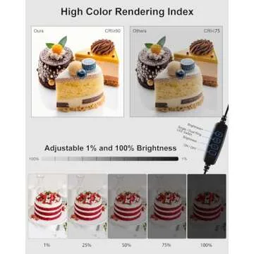 PULUZ 20x20 Portable Light Box for Stunning Product Photography