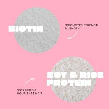 Cake Beauty Leave in Conditioner, The Mane Manager – Moisturizing & Softening – With Coconut Oil, Biotin, Soy & Rice Proteins – For Dry/Normal Hair Types – 4 Fl Oz / 120 mL