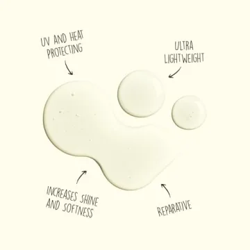 Sun Bum Revitalizing 3 in 1 Leave-In Conditioner Spray Detangler | Anti Frizz , Paraben and Gluten Free, Vegan, and Color Safe with UV Protection | 4 oz