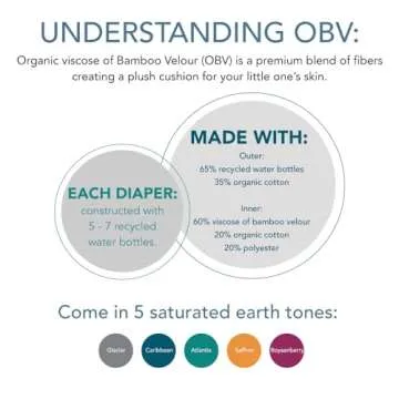 Kanga Care Ecoposh OBV Potty Training Pants for Toddlers