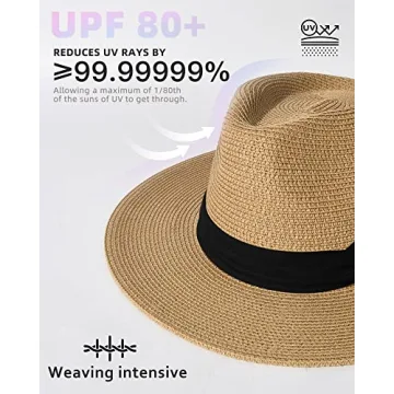FURTALK Summer Panama Hat for Sun Protection and Style