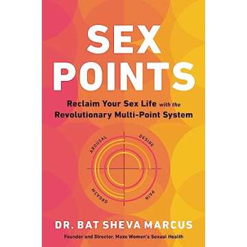 Reclaim Your Sex Life with Sex Points Multi-point System