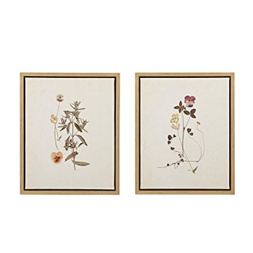 Elegant Floral Framed Canvas Art for Modern Homes