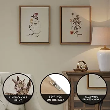 Elegant Floral Framed Canvas Art for Modern Homes