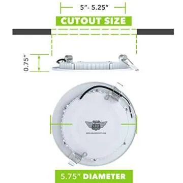 LeisureLED 5 Pack 720 Lumen Slim LED Panel Lights