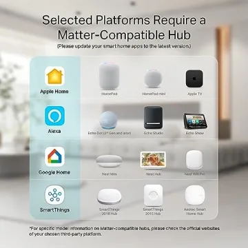 Kasa Matter Smart Light Switch with Voice Control