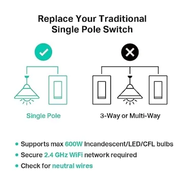 Kasa Matter Smart Light Switch with Voice Control