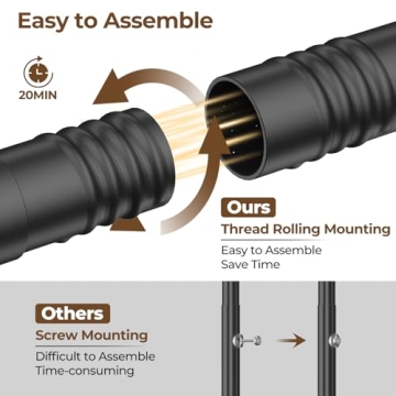 HYSEYY Double Rods Clothes Rack, Rolling Clothing Rack for Hanging Clothes Portable Wardrobe Rack, Metal Garment Rack Sturdy Coat Rack for Bedroom Laundry Living Room, Black