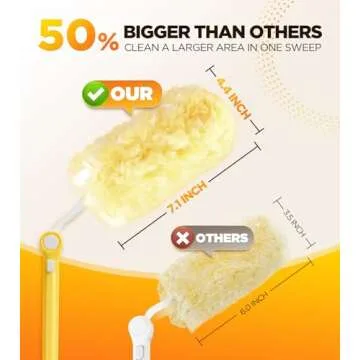 Heavy Duty Duster Refill Kit for Swiffer Duster with 3 ft Extension Pole & 20 Count Refills, 4X Micr...