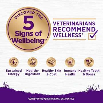 Wellness Complete Health Senior Dry Dog Food - Quality Nutrition