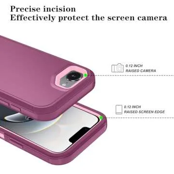 ouyncase iPhone 16e Case with HD Screen Protector