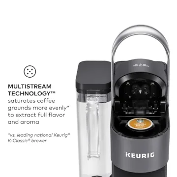 Keurig K-Supreme SMART Coffee Maker with WiFi