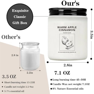 Buy 4 Pack Scented Candles for Relaxation Gifts