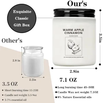 Buy 4 Pack Scented Candles for Relaxation Gifts