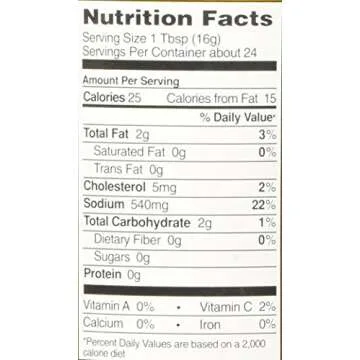 Buffalo Wild Wings Spicy Garlic Sauce for Flavor Lovers