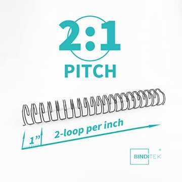 Binditek 50 Pack Double Loop Wire Binding Spines 5/8 Inch