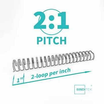 Binditek 50 Pack Double Loop Wire Binding Spines 5/8 Inch