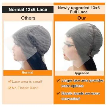 Dixtefo 13x6 HD Glueless Straight Lace Front Wigs Human Hair Transparent Lace Frontal Wigs 220% Density Brazilian Virgin Human Hair Wigs for Women Pre Plucked with Baby Hair Natural Color 28 Inch