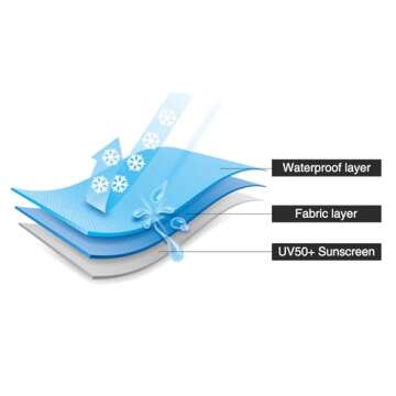 REDCAMP Waterproof Car Awning Sun Shelter, Portable Auto Canopy Camper Trailer Sun Shade for Camping, SUV, Outdoor, Beach Beige