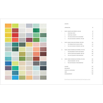 Discover Heritage Paints and Pigments History