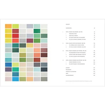 Discover Heritage Paints and Pigments History