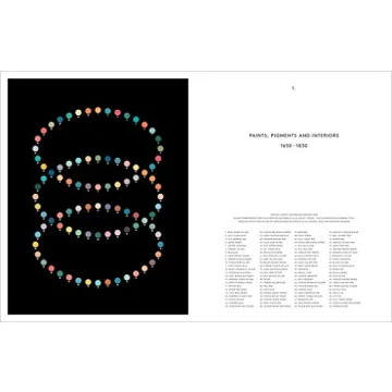 Discover Heritage Paints and Pigments History