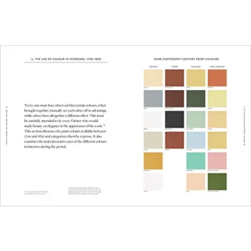 Discover Heritage Paints and Pigments History