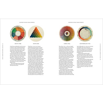 Discover Heritage Paints and Pigments History