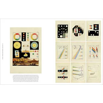 Discover Heritage Paints and Pigments History