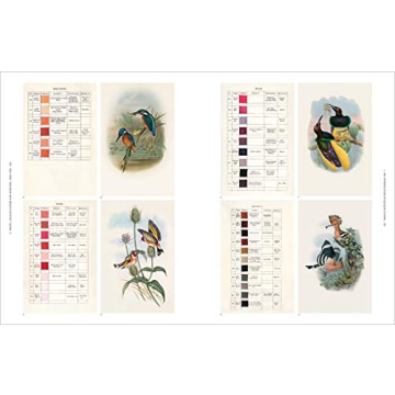 Discover Heritage Paints and Pigments History