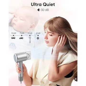 High-Speed Ionic Hair Dryer for Fast and Easy Styling