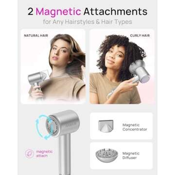 Hair Dryer, High-Speed Ionic Low Noise Blow Dryer with Brushless Motor for Fast Drying, Thermo-Control Quiet Compact Hair Blow Dryer with Magnetic Diffuser for Curly Hair for Home Travel Salon