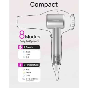 Hair Dryer, High-Speed Ionic Low Noise Blow Dryer with Brushless Motor for Fast Drying, Thermo-Control Quiet Compact Hair Blow Dryer with Magnetic Diffuser for Curly Hair for Home Travel Salon