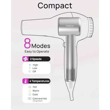 High-Speed Ionic Hair Dryer for Fast and Easy Styling