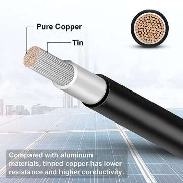 Geosiry 40FT 10AWG Solar Panel Extension Cable, Solar Extension Cable with Female and Male Connector...