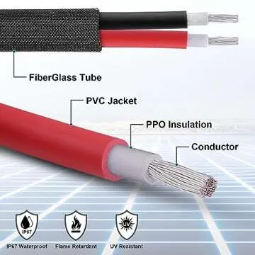 Geosiry 40FT 10AWG Solar Panel Extension Cable