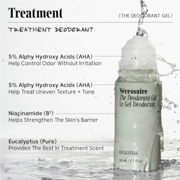 Nécessaire Eucalyptus Deodorant Gel Aluminum-Free Solution