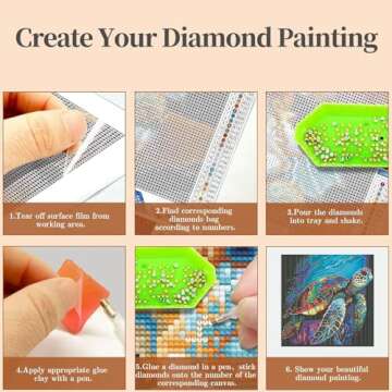 Imartful Turtle Diamond Painting Kits for Relaxation and Decor
