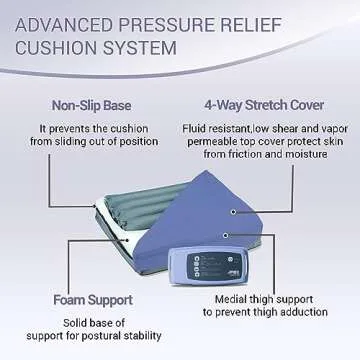 Alternating Pressure Wheelchair Cushion by MobiCushion - Pneumatic Air Pillow - Relief for Pressure Sores – Low air Loss - Reduces Pressure While Sitting - Rechargeable Battery - Taiwan 17" x 17"