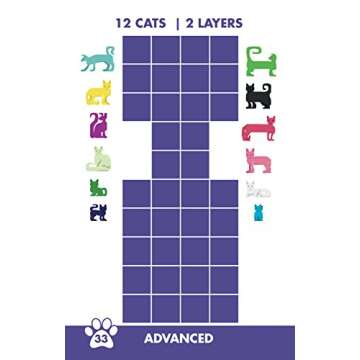 Cat Stax Puzzle Game: Fun & Engaging Cat Challenges