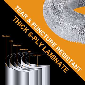 Steelsoft Heavy Duty Dryer Vent Duct Hose 4 inch 8 Feet,Extra Thick Aluminum Foil Flexible Ducting Kit with Collars,Easy Installation