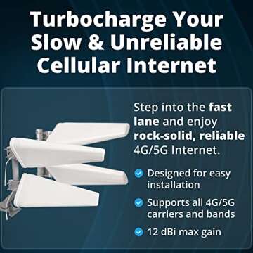 Waveform 4x4 MIMO Log Periodic Cellular SMA, U.FL and TS9 Antenna Kit for 4G & 5G Modems, Routers, a...