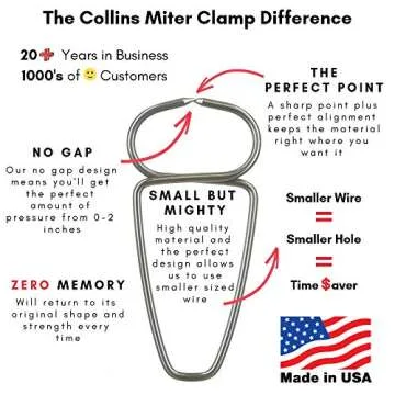 Ultimate Collins Miter Spring Pliers & 4 Clamps Set for Woodworking