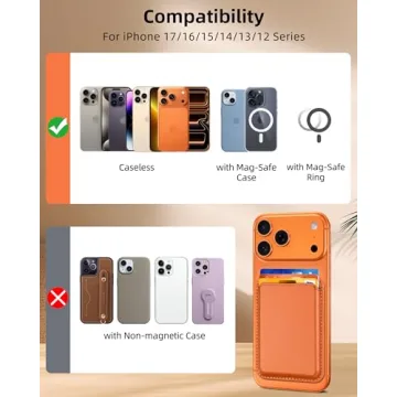 MagSafe Wallet - Strongest Magnetic Card Holder for iPhone & Pixel