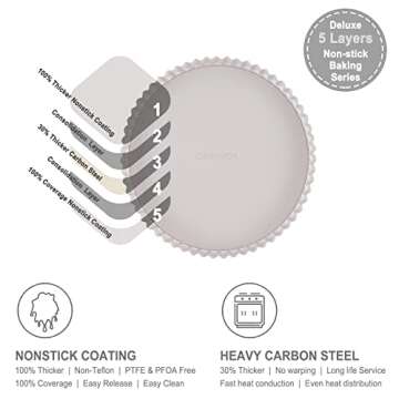 CHEFMADE 9.5-Inch Round Tart Pan with Removable Loose Bottom, Non-Stick Carbon Steel Quiche Pan for Oven Baking (Champagne Gold)