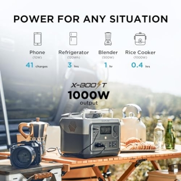 EF ECOFLOW RIVER 2 Max Portable Power Station 500Wh Fast Charging