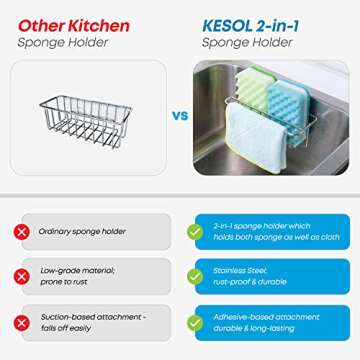 KESOL 2-in-1 Kitchen Sink Sponge and Dish Cloth Holder
